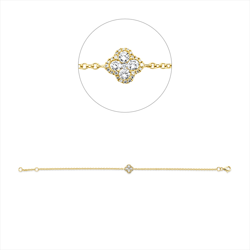 Armband Gelbgold 18 Karat Warschau | Juwelier GUEL | Gelbgold | 18 Karat | Armband